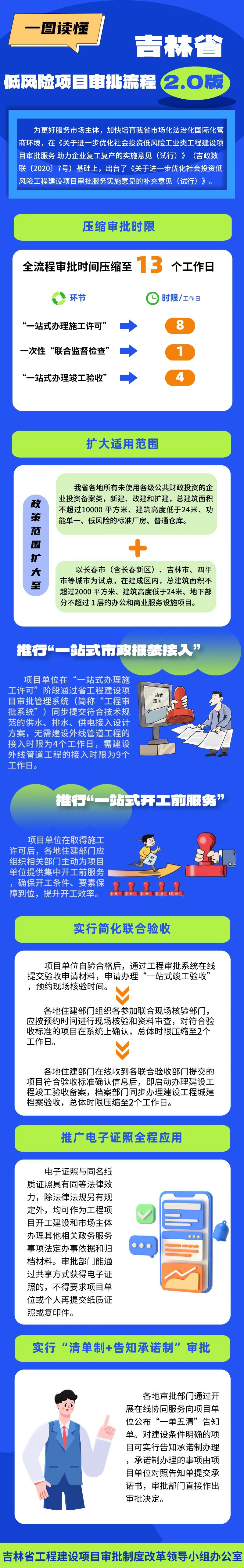微信图片_低风险.jpg